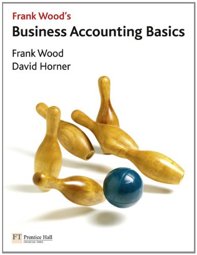 Business Accounting Basics