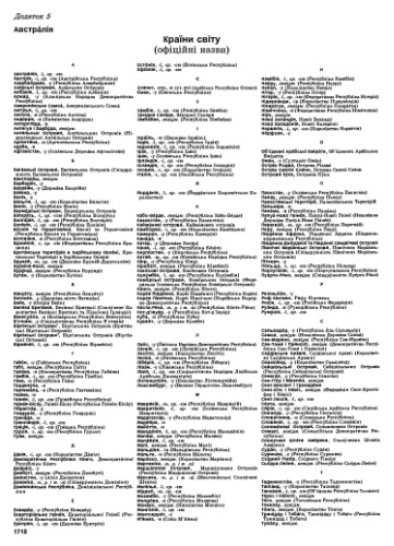 Країни світу (офіційні назви) - додаток до Великого тлумачного словника
