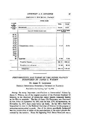 [Article] Perturbations and Tables of the Minor Planets Discovered by James C. Watson