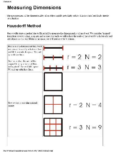 Measuring Dimensions(en)(5s)
