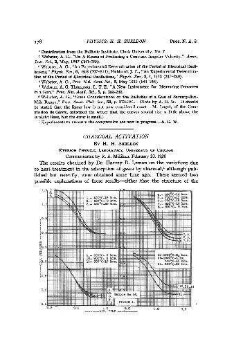 Charcoal Activation (1920)(en)(5s)