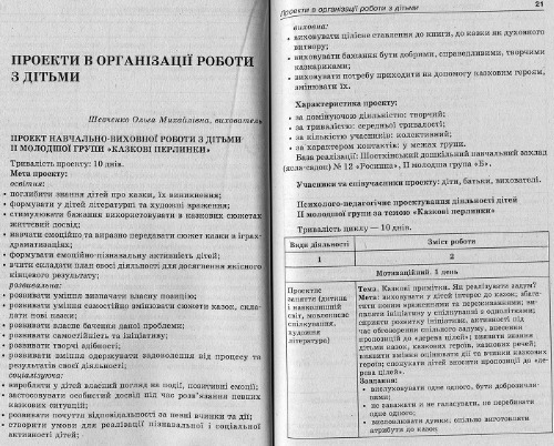 Проектнi технологii в ДНЗ