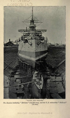 Submarine Warfire. Post and present.