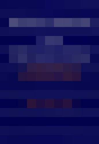 Rights, Persons and Organizations: A Legal Theory for Bureaucratic Society  