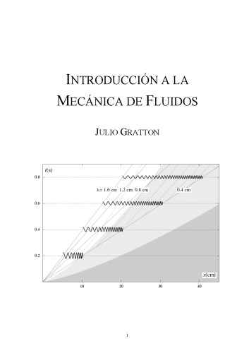 INTRODUCCIÓN A LA MECÁNICA DE FLUIDOS
