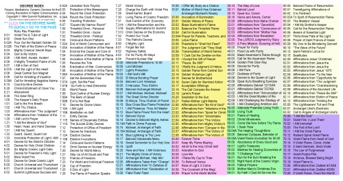 Summit Lighthouse Dynamic Decree Book  