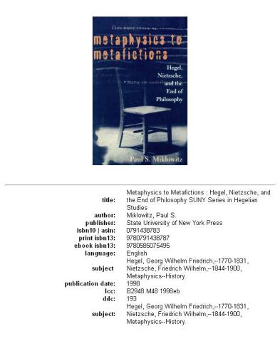 Metaphysics to metafictions: Hegel, Nietzsche, and the end of philosophy  