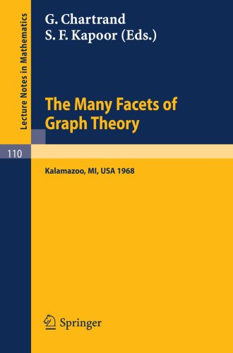 The Many Facets of Graph Theory