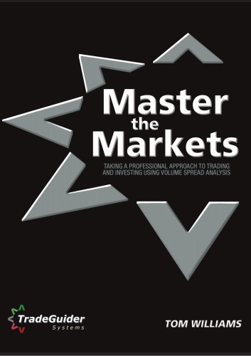 Master the Markets