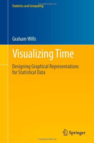 Visualizing Time: Designing Graphical Representations for Statistical Data