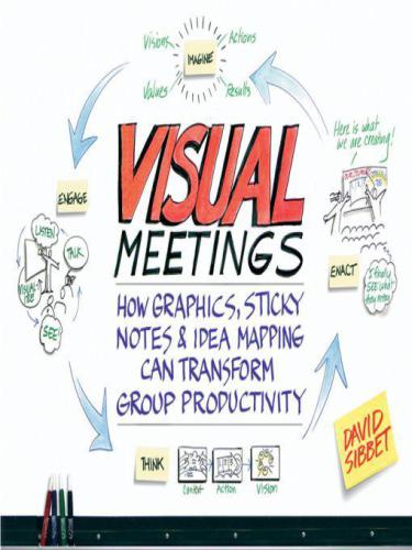 Visual Meetings: How Graphics, Sticky Notes and Idea Mapping Can Transform Group Productivity  