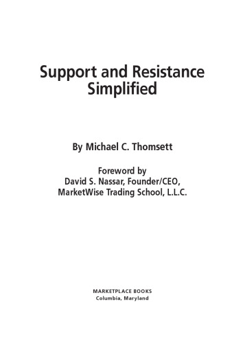 Support & Resistance Simplified