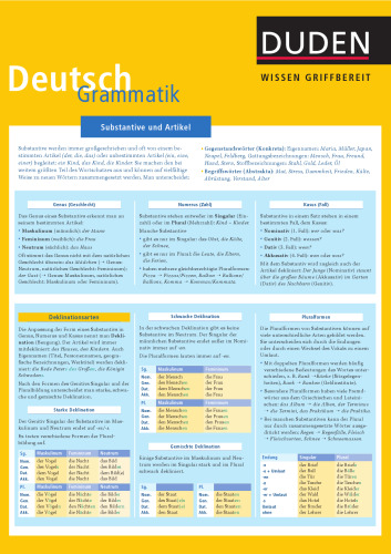 Duden Wissen griffbereit. Deutsch: Grammatik