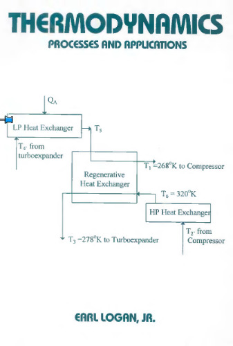Thermodynamics: Processes and Applications