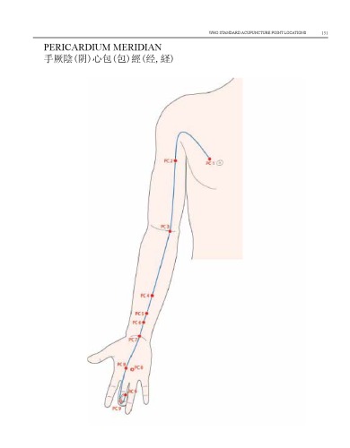 WHO Standard Acupuncture Point Locations in the Western Pacific Region part 6  