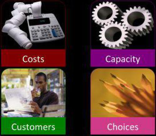 To Group Coupon Or Not: Small Business Guide to Groupon, Google Offers, LivingSocial and Others (To Groupon or not)