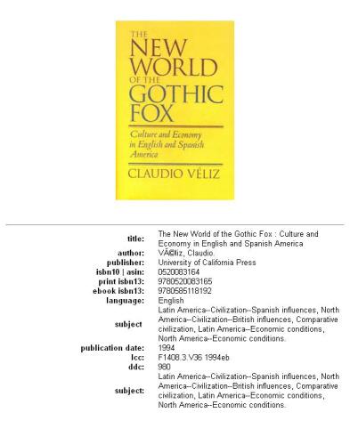 The New World of the gothic fox: culture and economy in English and Spanish America  