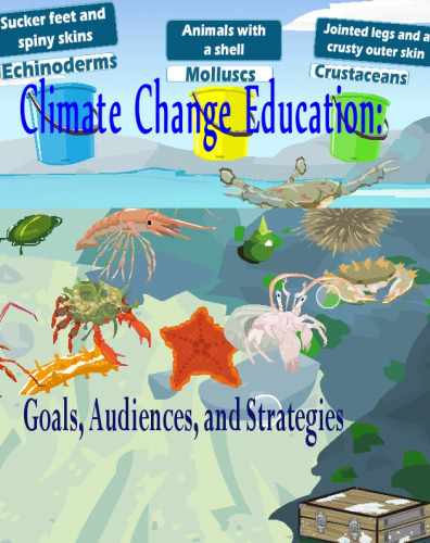 Climate Change Education: Goals, Audiences, and Strategies: A Workshop Summary