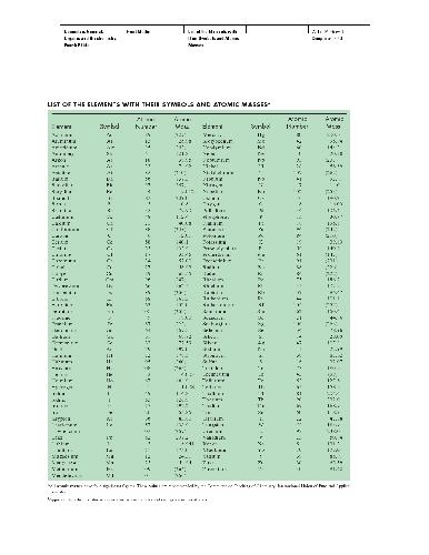 Chemistry. General, Organic and Biochemistry