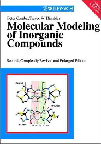 Molecular Modeling of Inorganic Compounds