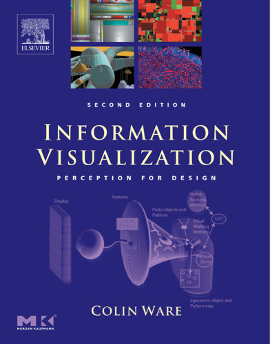 Information Visualization: Perception for Design