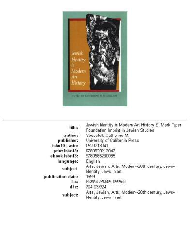 Jewish identity in modern art history