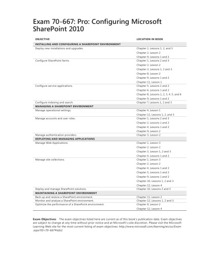 MCTS Self-Paced Training Kit (Exam 70-667): Configuring Microsoft SharePoint 2010