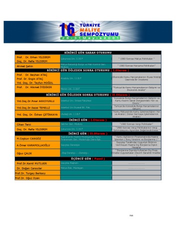 16. Türkiye Maliye Sempozyumu: 1980 Sonrası Mali Politikalar (2001)