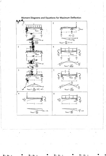 Fundamentals of Structural Analysis