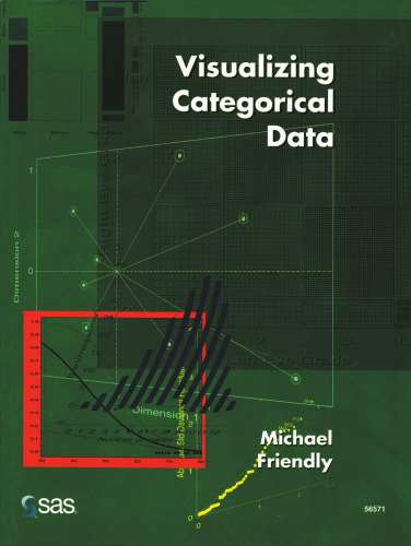 Visualizing Categorical Data
