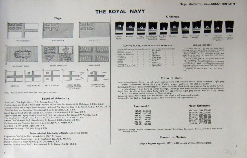Janess Fighting Ships 1953-54