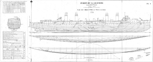Les dessins de navires de la marine française - JURIEN de la GRAVIERE 1899