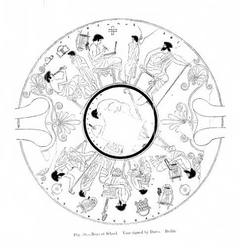 Chapters on Greek  Dress