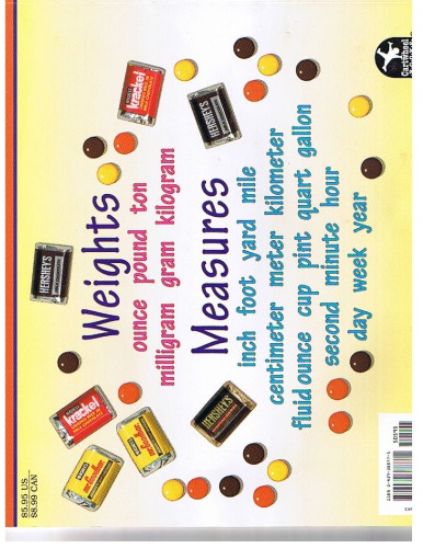 Hershey's Weights and Measures