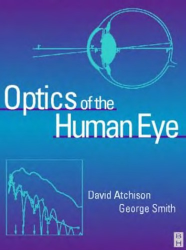 Optics of the human eye