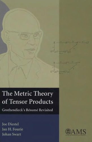 The metric theory of tensor products. Grothendieck's resume revisited