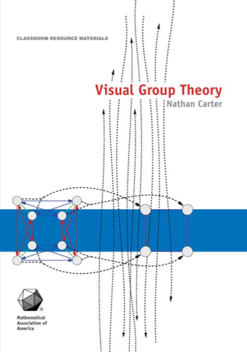 Visual Group Theory