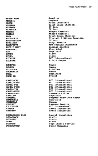 Plastics Additives: An Industrial Guide