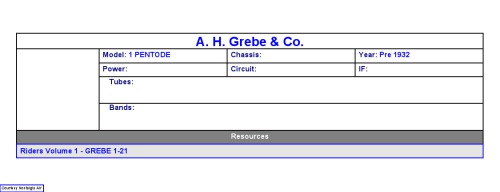 A H Grebe HS-4 Receiver