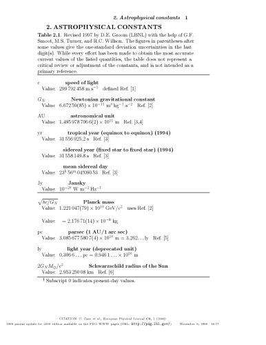 Astrophysical Constants [reference]