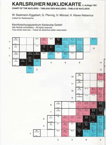 Table of The Nuclides