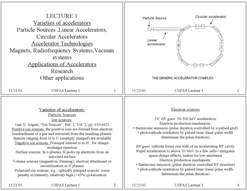 Intro To Accelerator Physics [univ. lecture presentations]