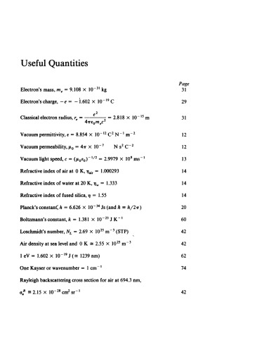 Laser Remote Sensing - Fundamentals and Applns.