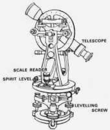 The Probert Encyclopaedia of Science & Technology