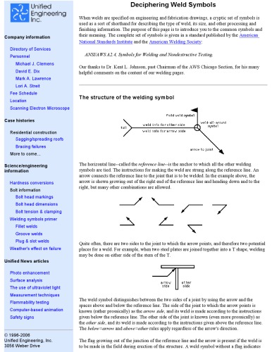 Welding - Deciphering Weld Symbols