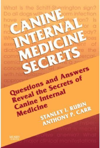 Canine internal medicine secrets