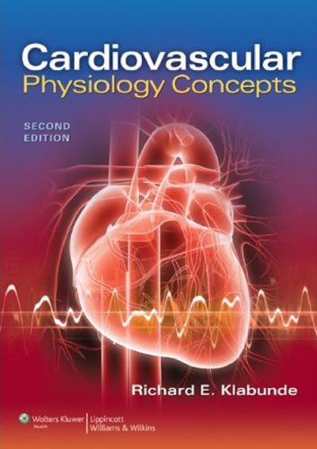 Cardiovascular Physiology Concepts 