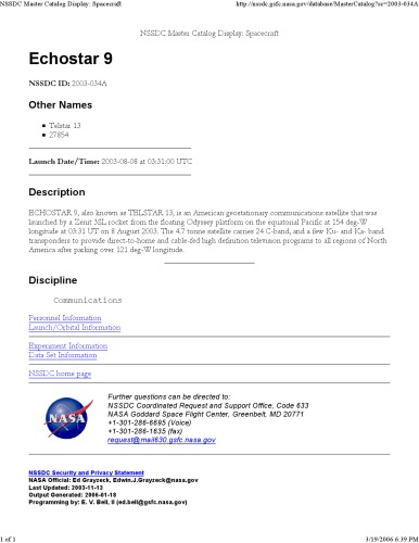 EchoStar Communications Corporation SWOT Analysis