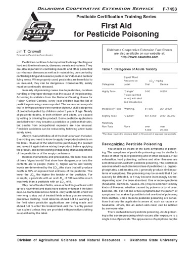 First aid for pesticide poisoning