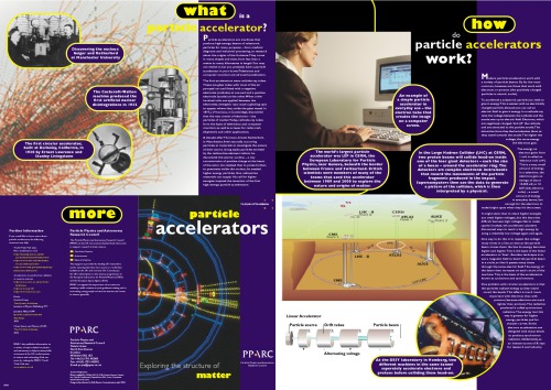 Particle Accelerators (Wall Chart)